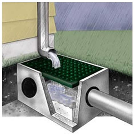 polylok rain drain boxes